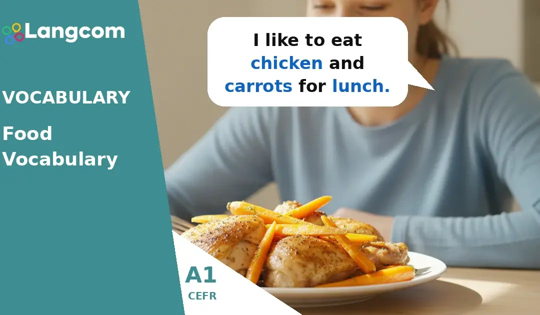 A1 Food Vocabulary: Common English Words for What We Eat