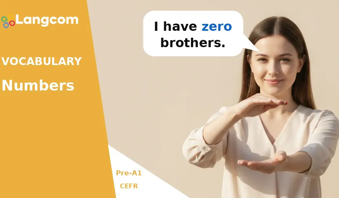 Learn English Numbers 0-12: Essential Pre-A1 Vocabulary