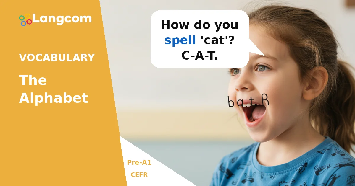 Das englische Alphabet: Dein erster Schritt (Pre-A1) The English Alphabet: Your First Step (Pre-A1) — Pre-A1 English vocabulary lesson by Langcom